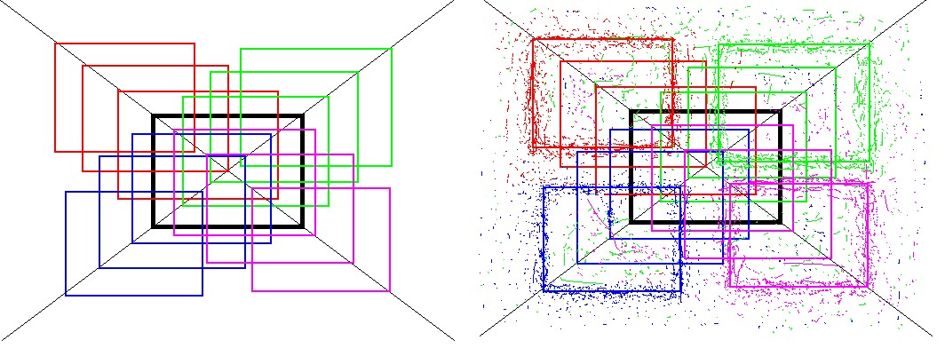 La cuarta dimensión. Vibración y descomposición La cuarta dimensión. Vibración y descomposición