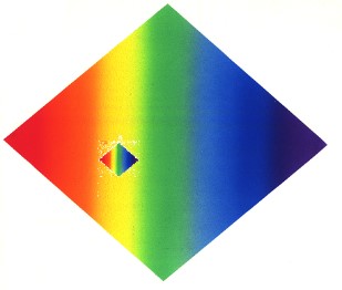 Los infinitos amarillos de la tercera dimensión