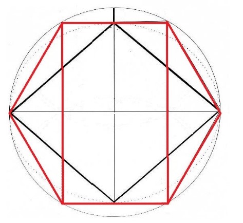 Las 2 líneas que nos quedan por estudiar Las 2 líneas que nos quedan por estudiar