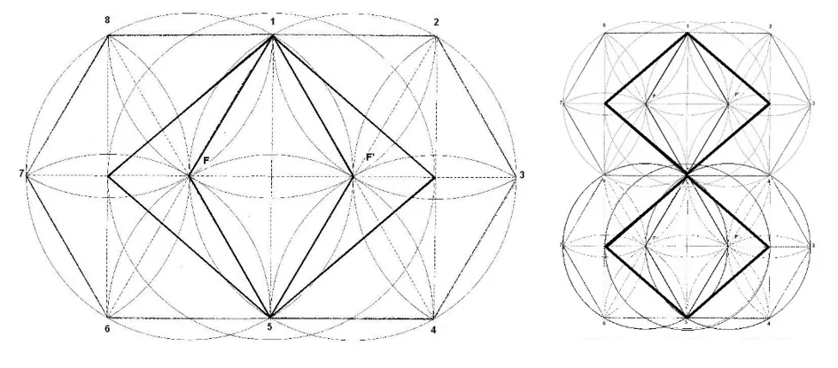El contacto de los dos Rombos El contacto de los dos Rombos