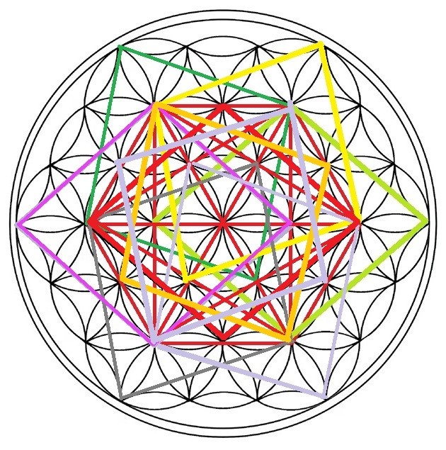 Los 9 Rombos (6 de 19cm. y 3 de 20cm.)