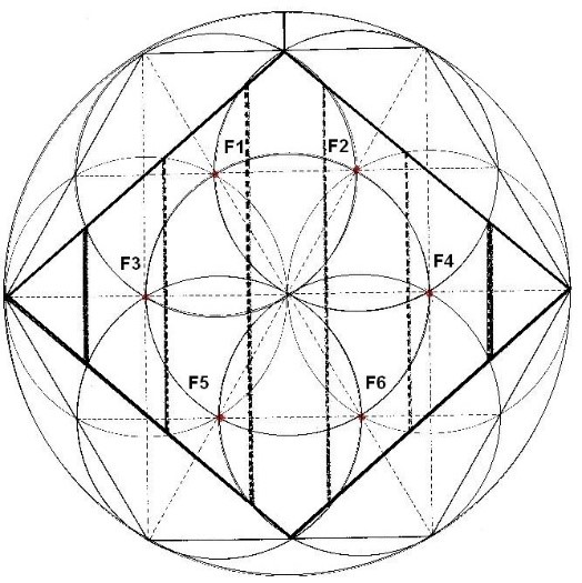 La semilla de la vida y la génesis de las dimensiones