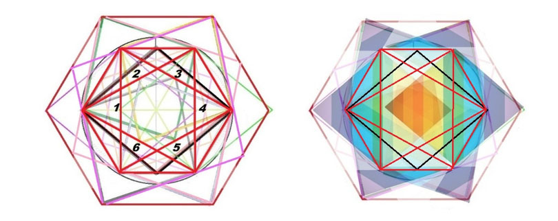 Los 6 Rombos que están vinculados con las líneas de 19.05 cm.