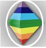 Un aglomerado de arquetipos