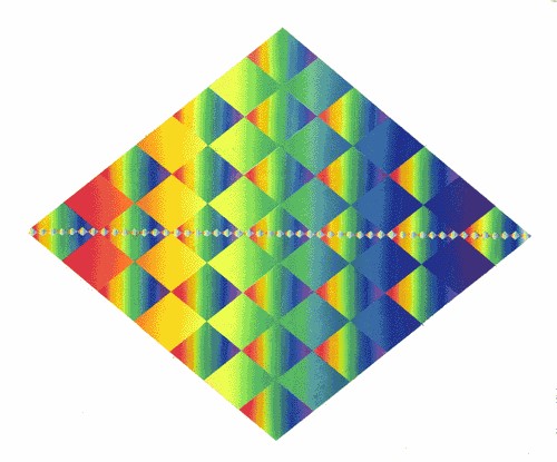 Infinitas subdimensiones