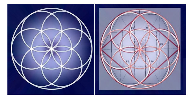 Vínculos geométricos entre la Semilla de la vida y el Rombo