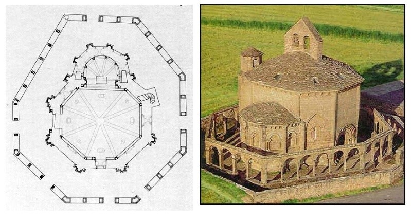 Iglesia de Eunate Iglesia de Eunate