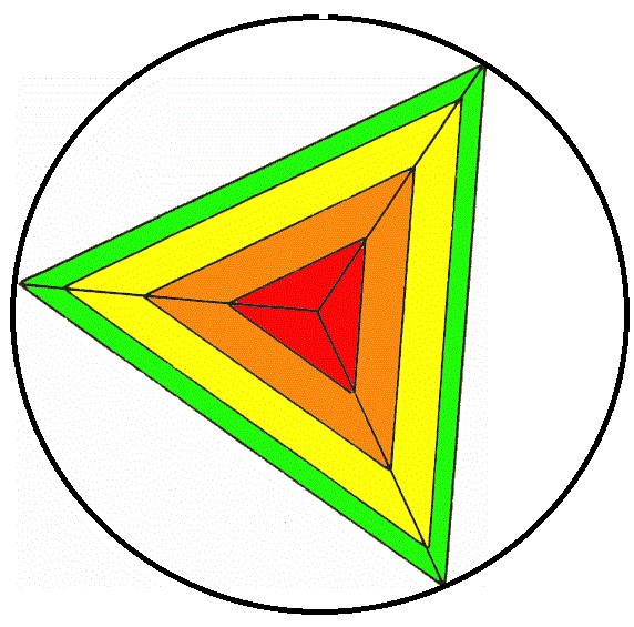 El Rombo tridimensional visto desde el vértice inferior es un triángulo equilátero El Rombo tridimensional visto desde el vértice inferior es un triángulo equilátero