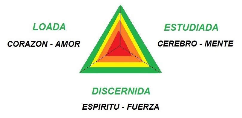 El saludo de la SFR El saludo de la SFR
