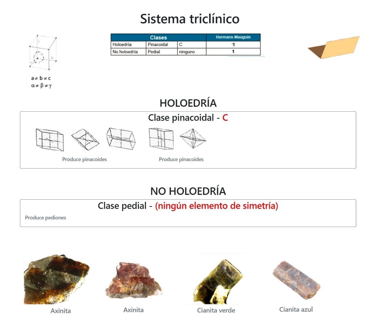 sistema triclínico sistema triclínico