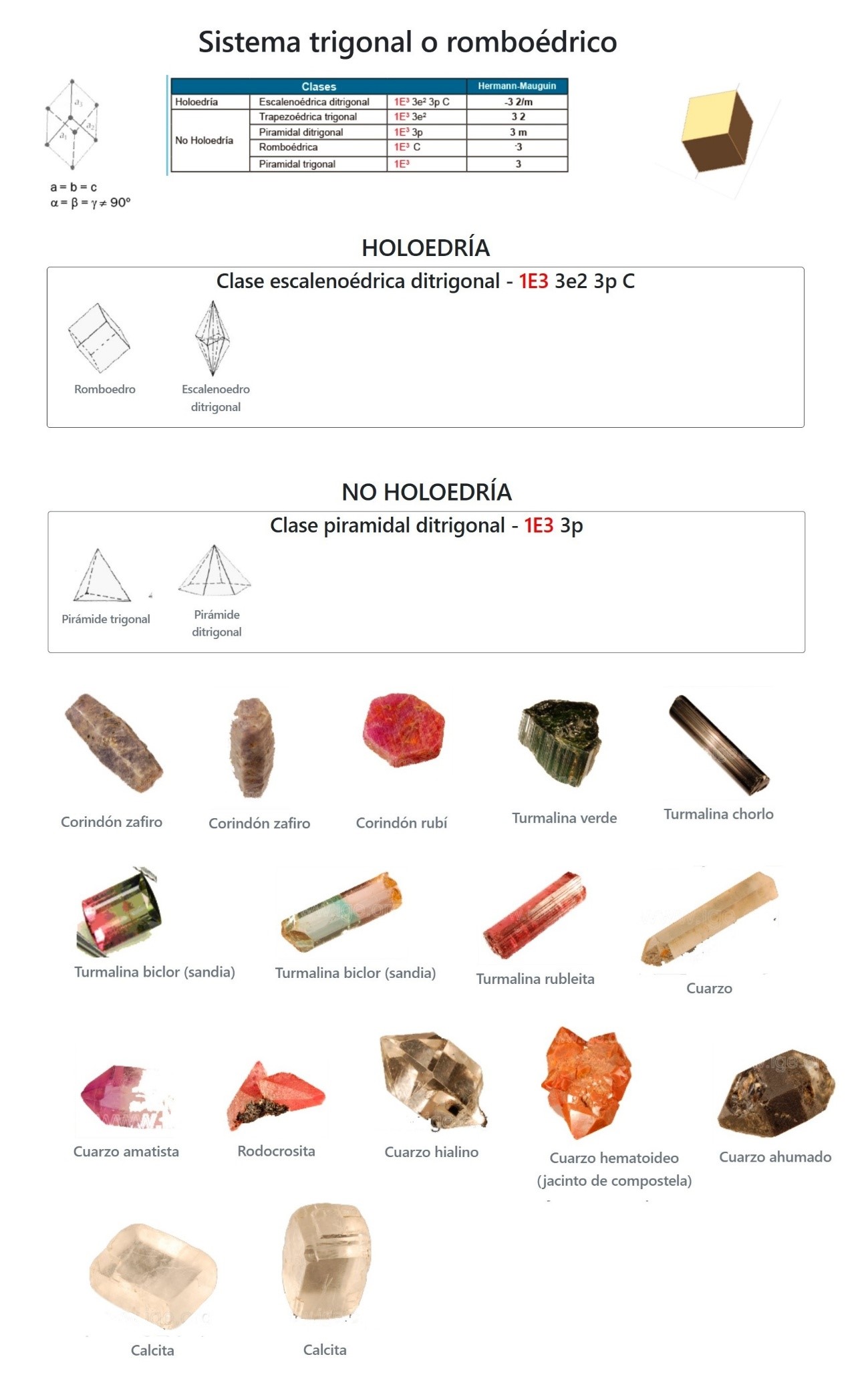 sistema Trigonal o Romboédrico sistema Trigonal o Romboédrico