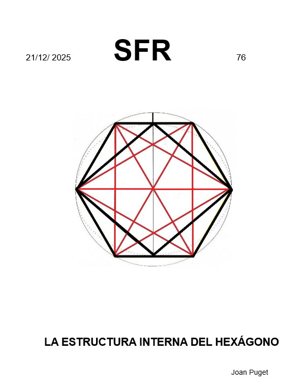 La estructura interna del hexágono La estructura interna del hexágono