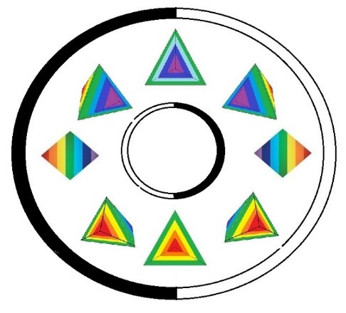 La rotación del Rombo Tridimensional La rotación del Rombo Tridimensional